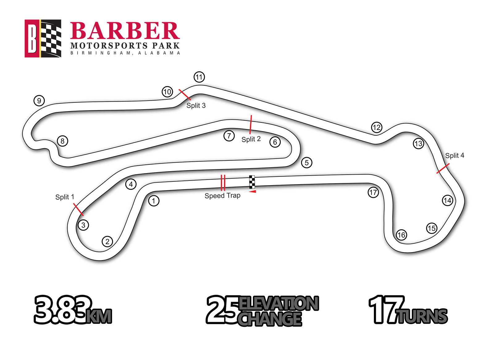 Barber-Motorsports-Park.jpg